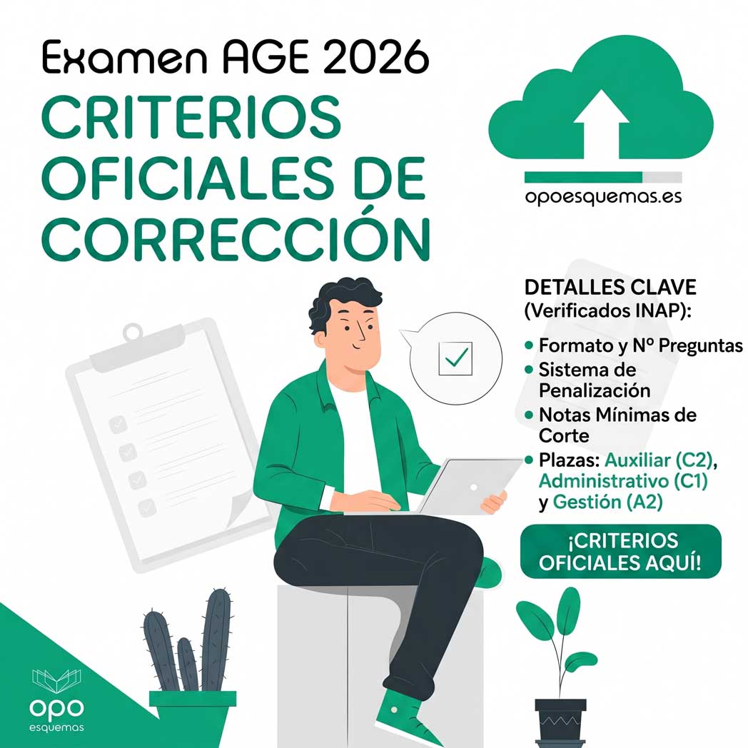 Examen AGE 23 de mayo de 2026: criterios oficiales de corrección y análisis para Auxiliar, Administrativo y Gestión