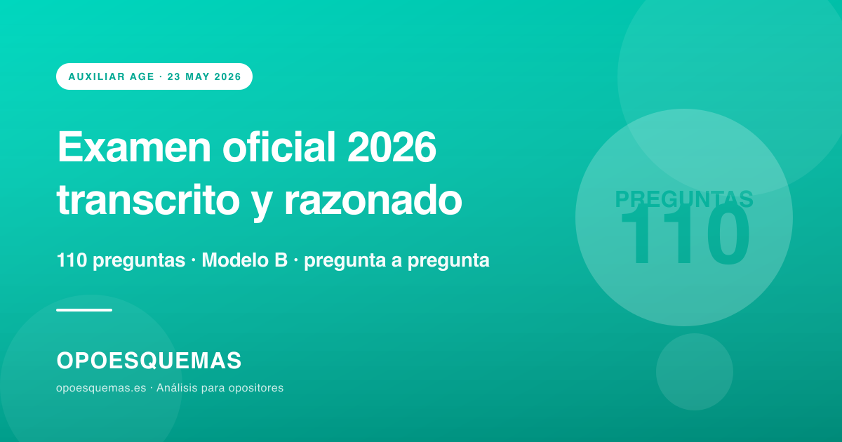 Examen AGE Auxiliar 2026 (Modelo B): transcripción completa y análisis por temas