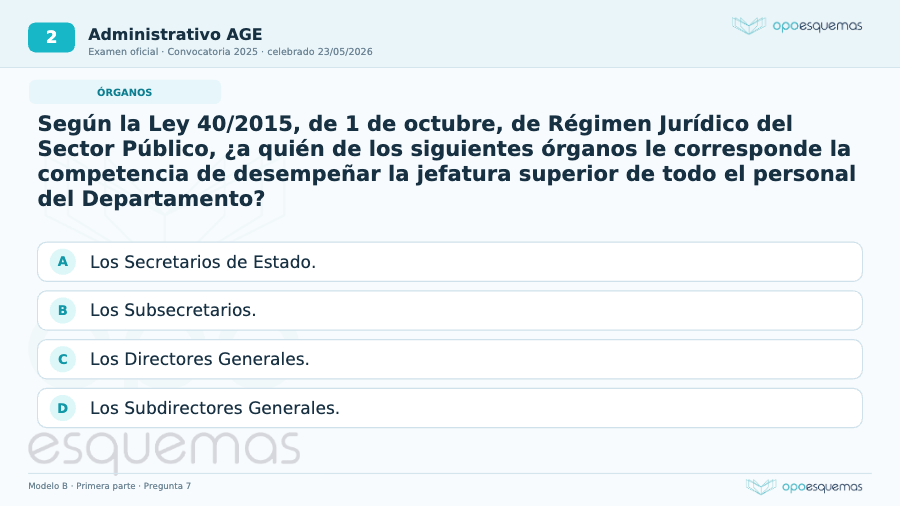 Página del esquema "10 preguntas trampa de Administrativo y Auxiliar AGE"