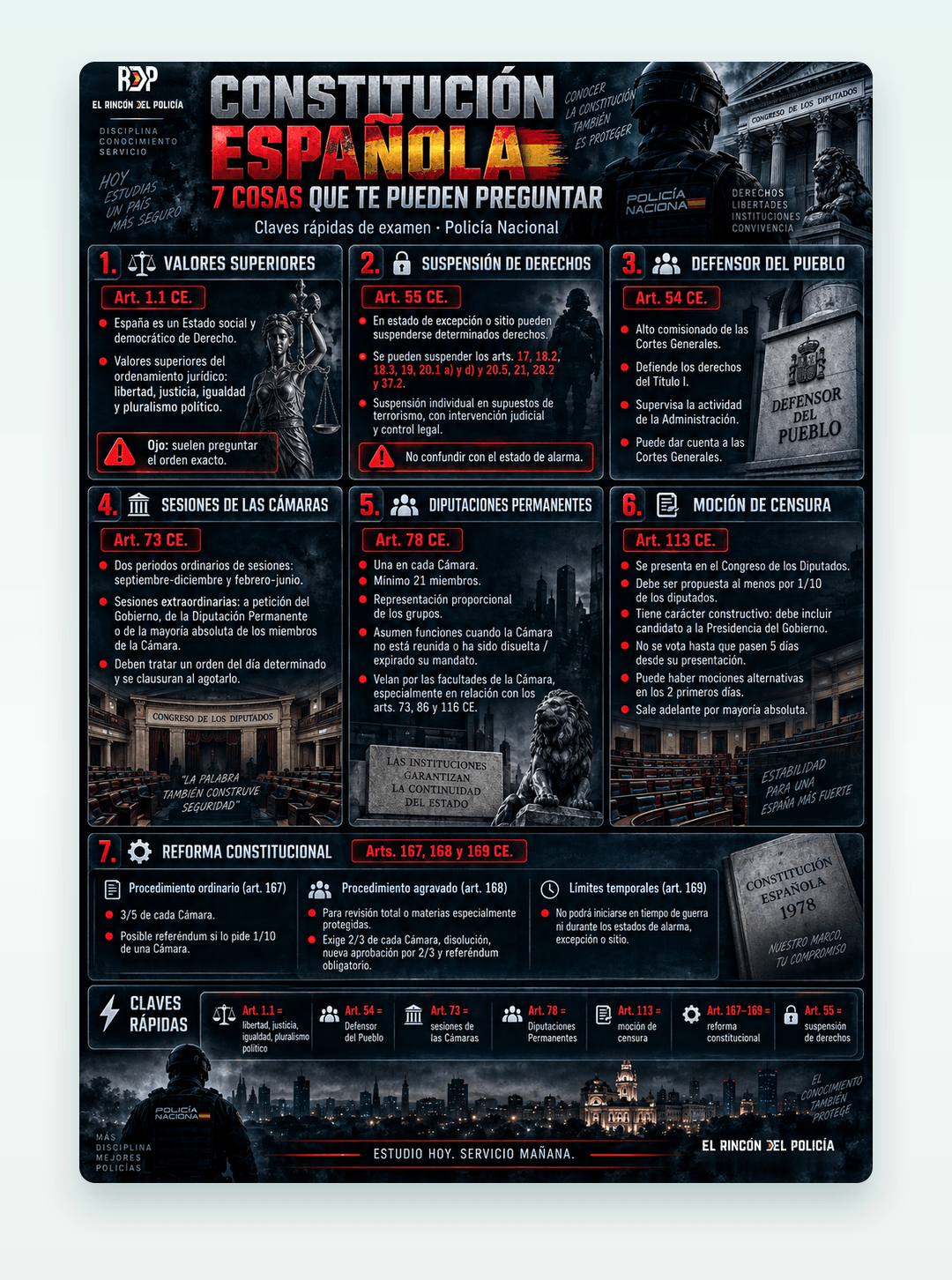 Vista previa del PDF "Constitución Española: 7 cosas que te pueden preguntar"