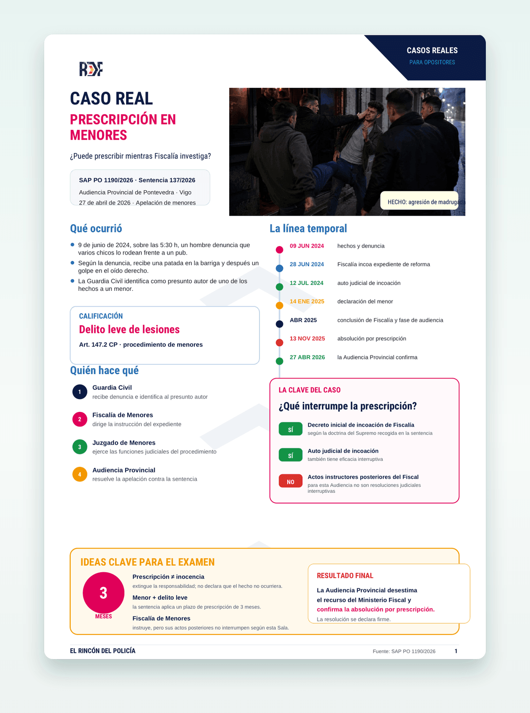 Vista previa del PDF "Caso real: prescripción en menores"