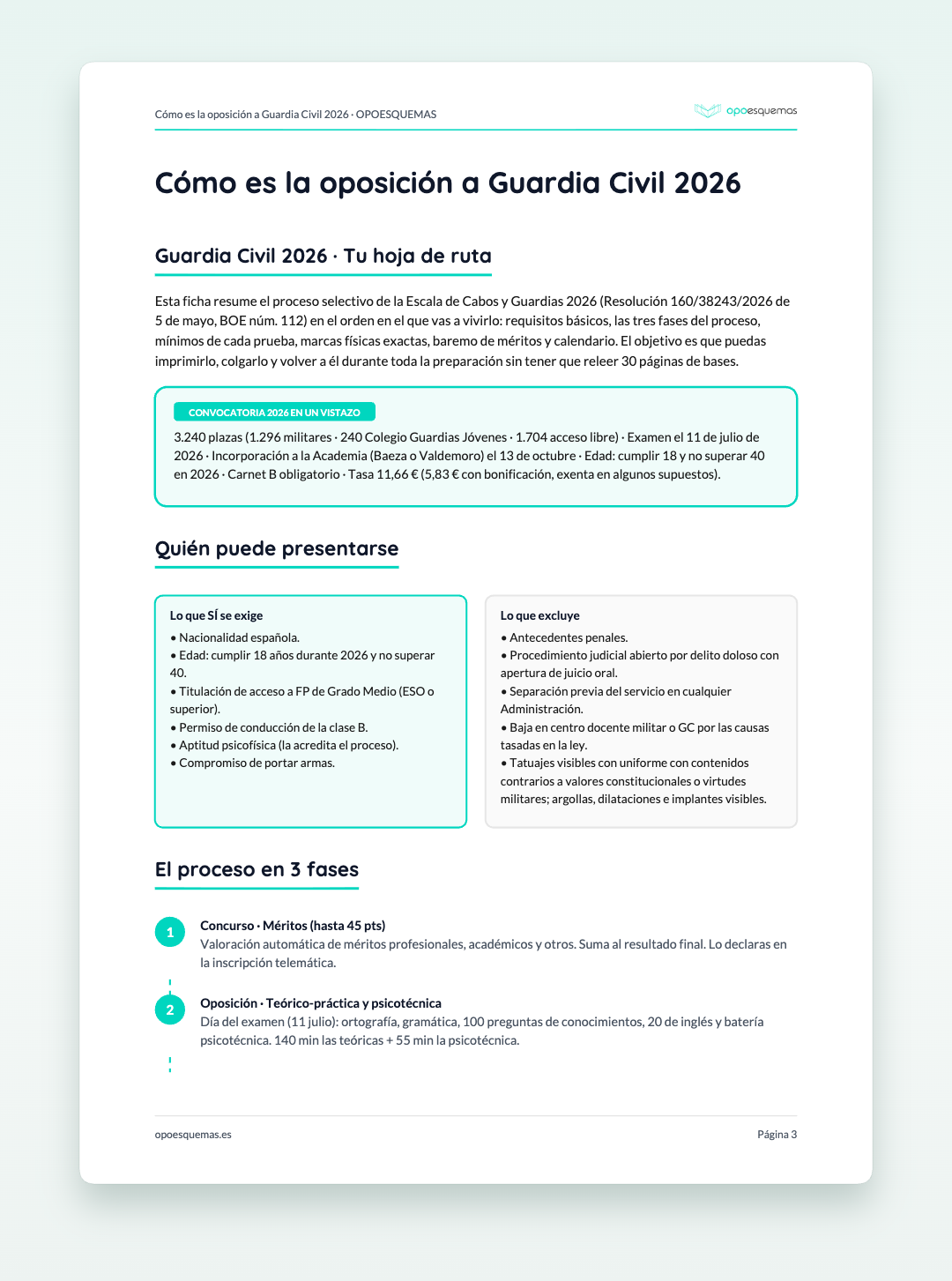 Vista previa del PDF "Cómo es la oposición a Guardia Civil 2026"