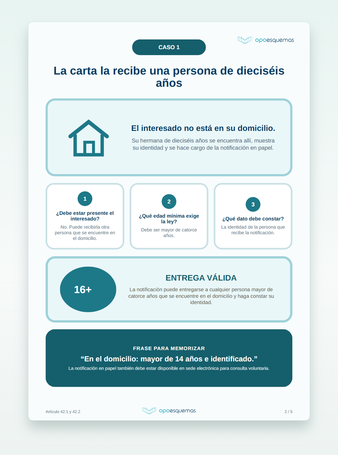 Vista previa del PDF "Notificaciones en papel vs. notificaciones electrónicas"