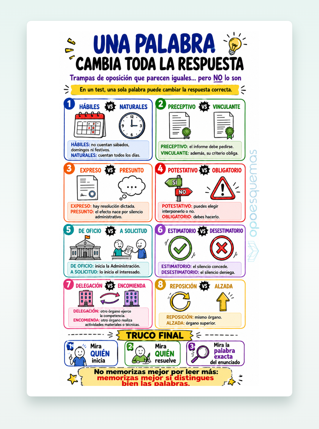 Vista previa del PDF "Una palabra cambia toda la respuesta"