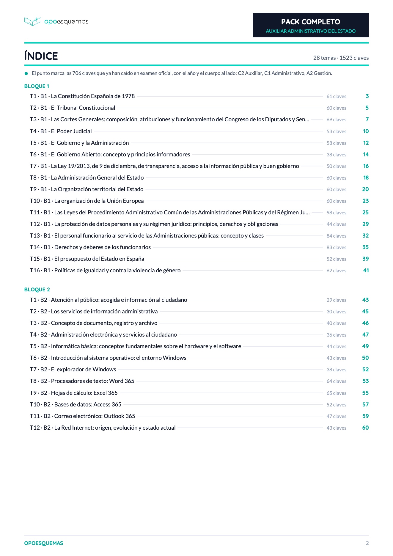 Página interior 1 del 1001 claves · Auxiliar Administrativo del Estado